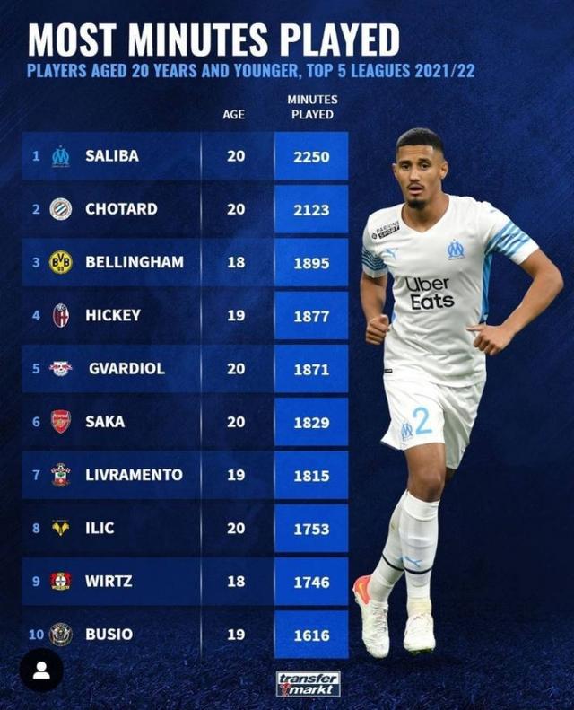 他的