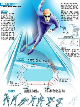 并非西甲的