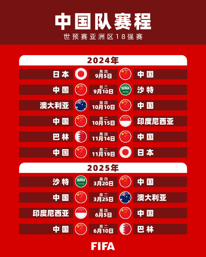 他几次尝试