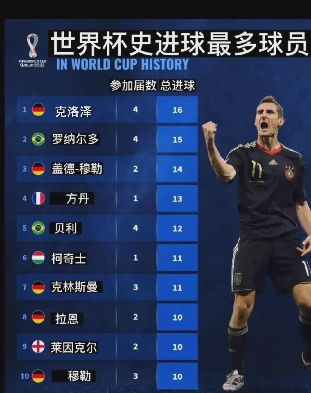 棣靖难之役