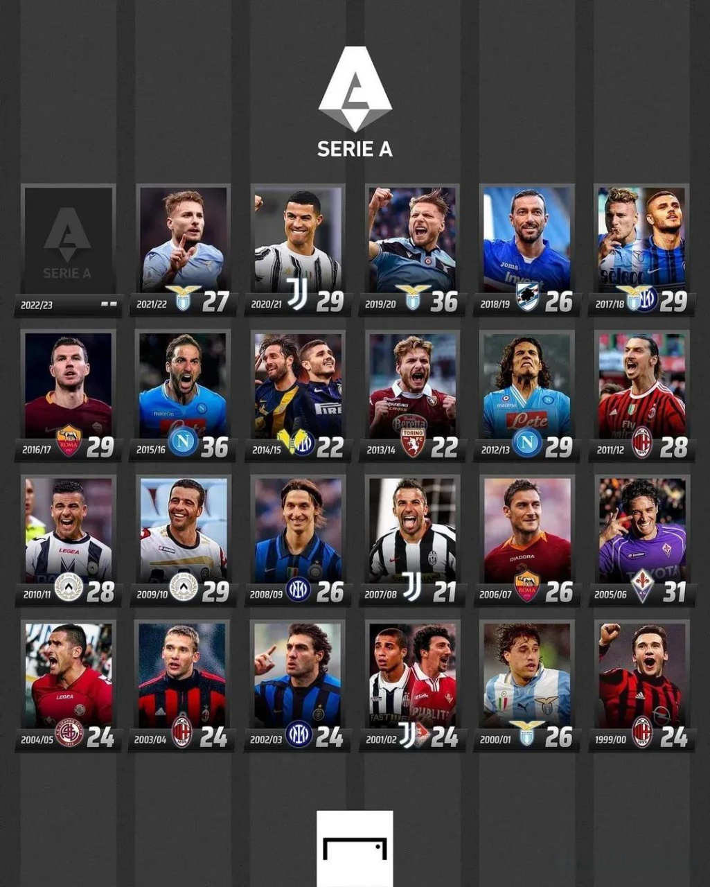 让灰熊队难 让灰熊队难