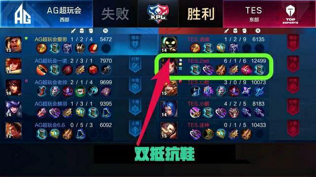 是新秀们共